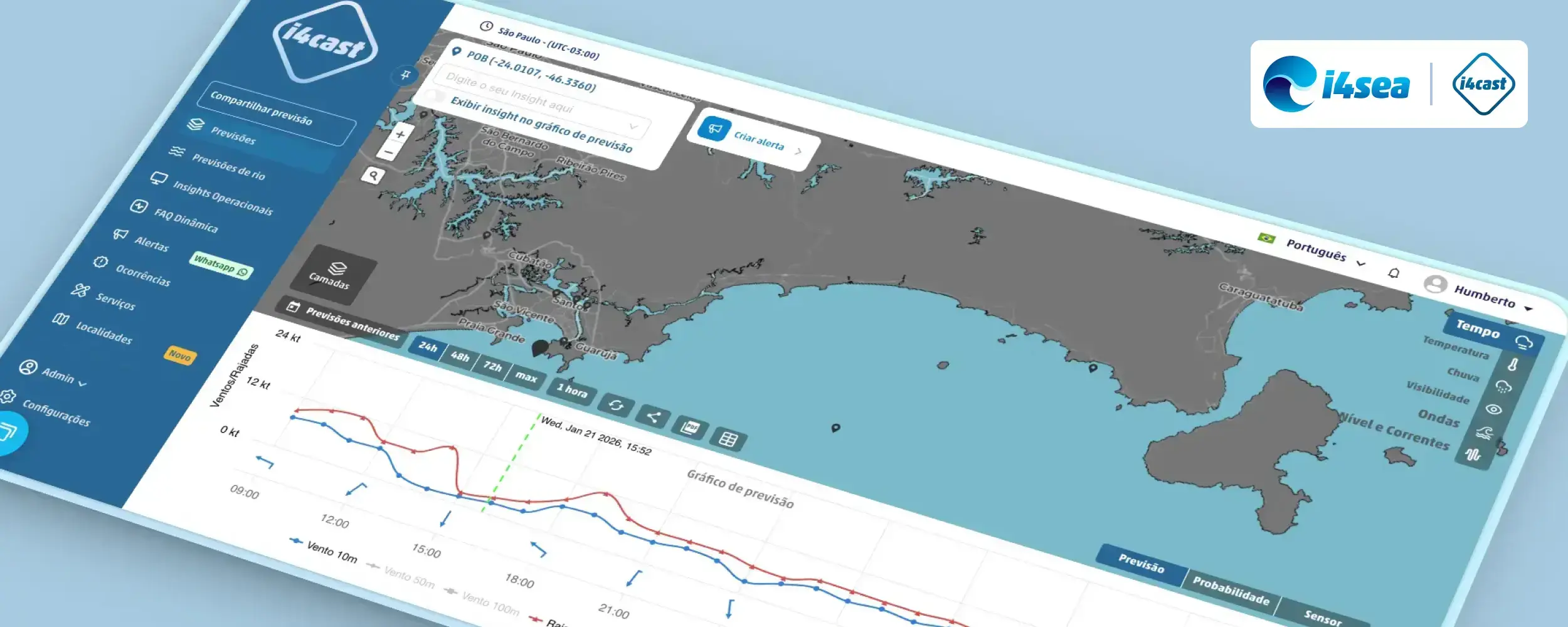 Welcome to the i4cast blog